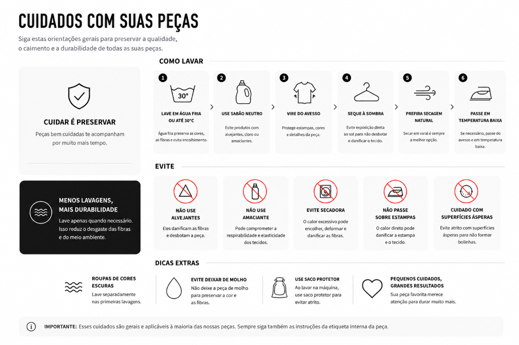 Cuidados com suas peças Cerro